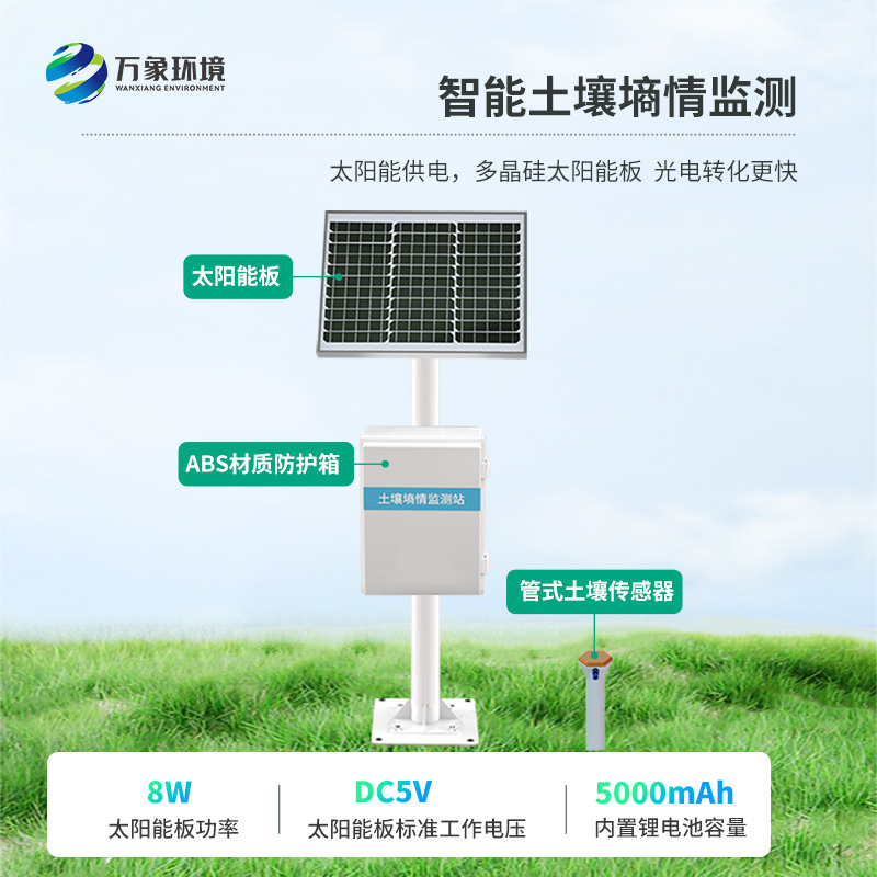 安裝自動土壤水分觀測站帶來了什么改變？