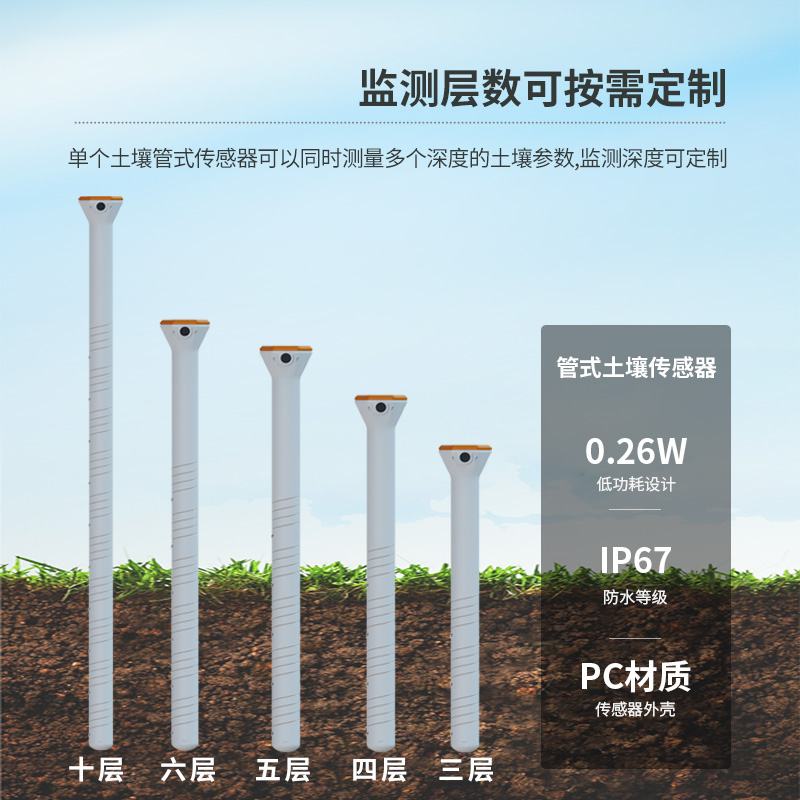 土壤墑情實(shí)時(shí)在線監(jiān)測系統(tǒng)，土壤健康保持管理工具