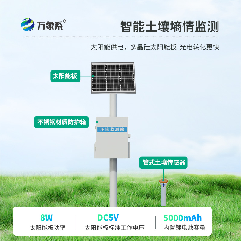 管式土壤墑情記錄儀的智能之旅