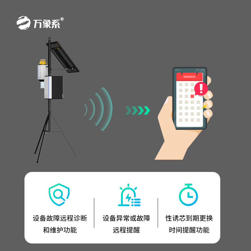 靶向害蟲自動測報(bào)系統(tǒng)